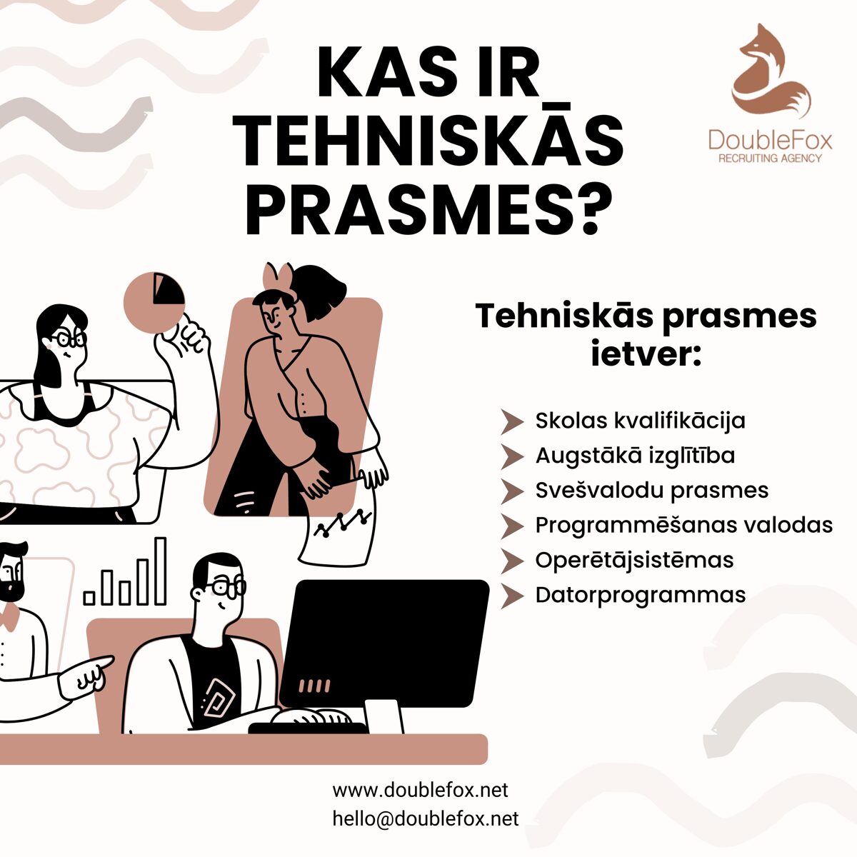Tehniskās prasmes jeb hard skills